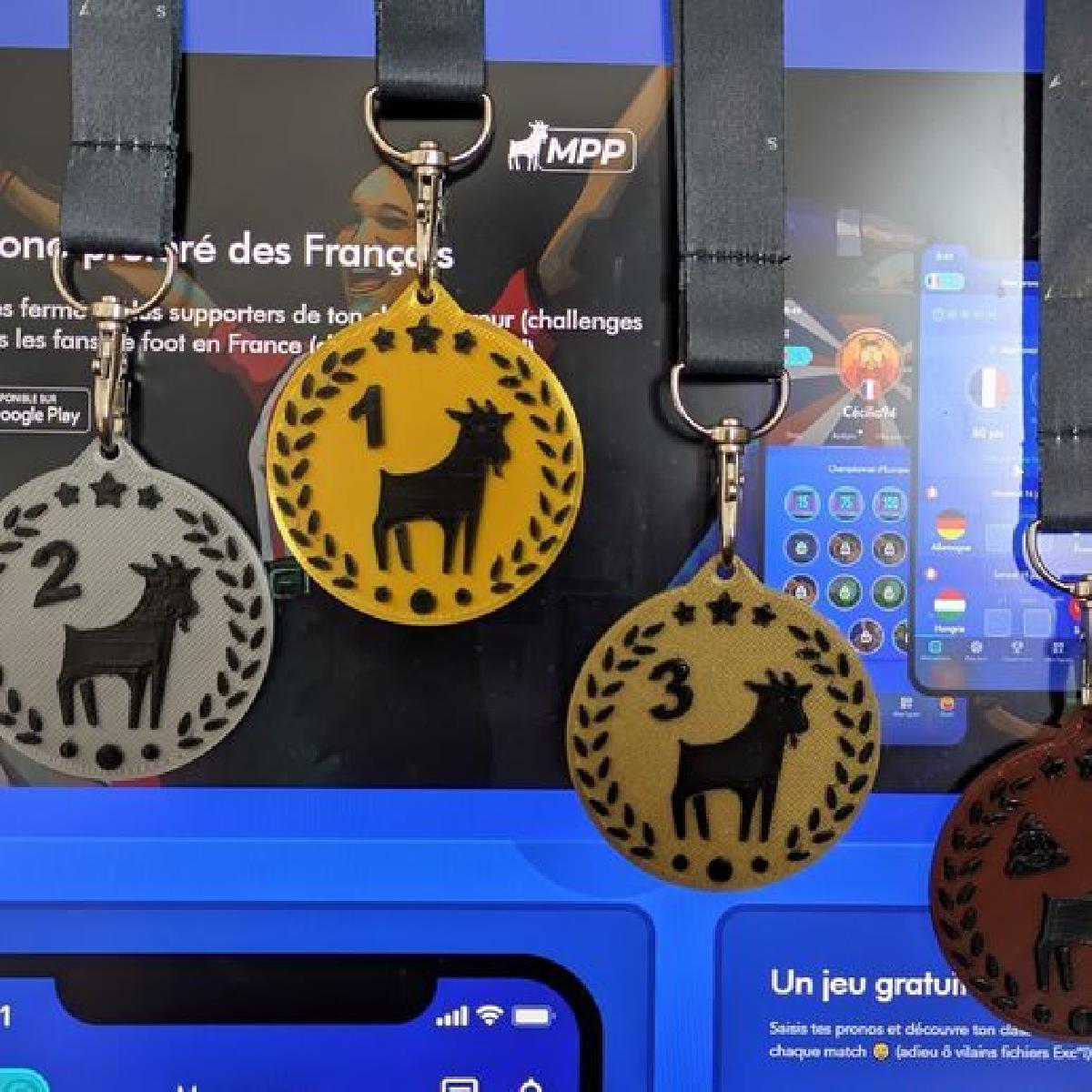 Medalhas de prognostico esportivo MPP