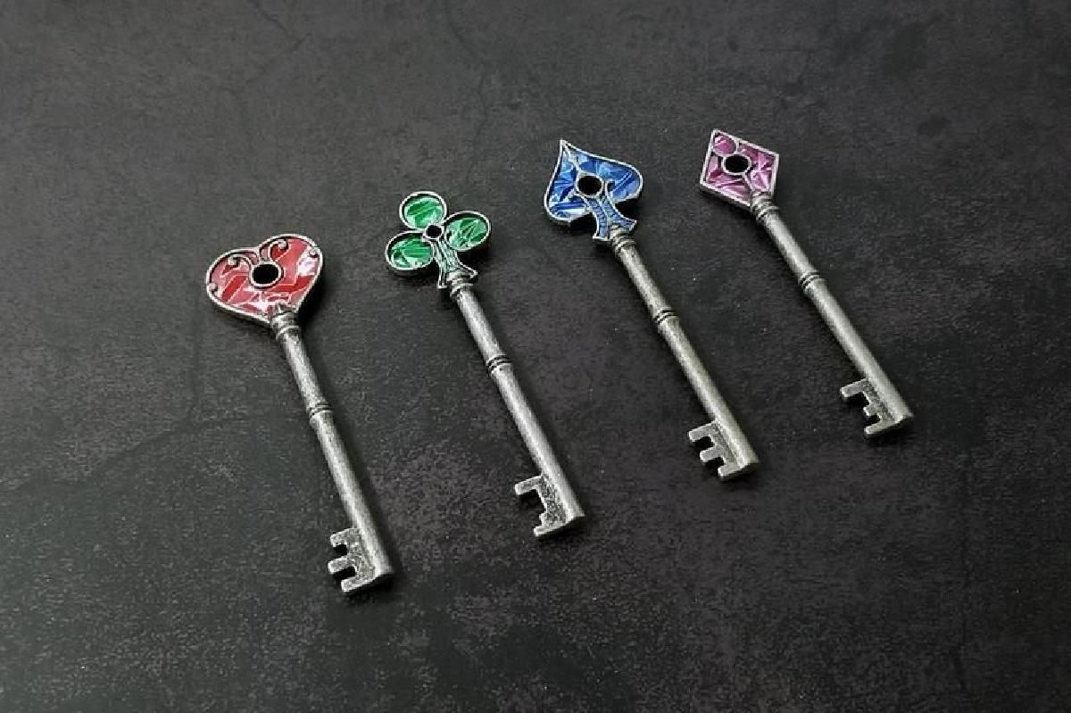 Chaves do Resident Evil 2