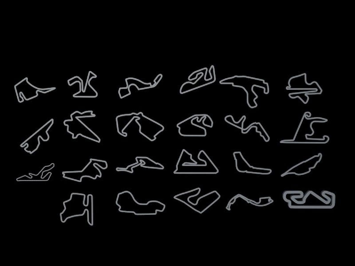 Circuitos de Formula 1