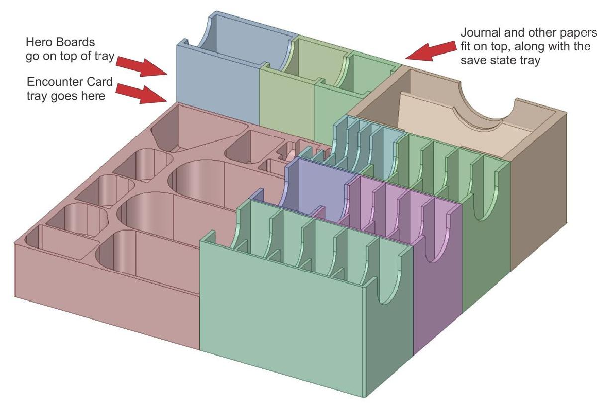 Inserto da Caixa do Jogo Principal Tainted Grail