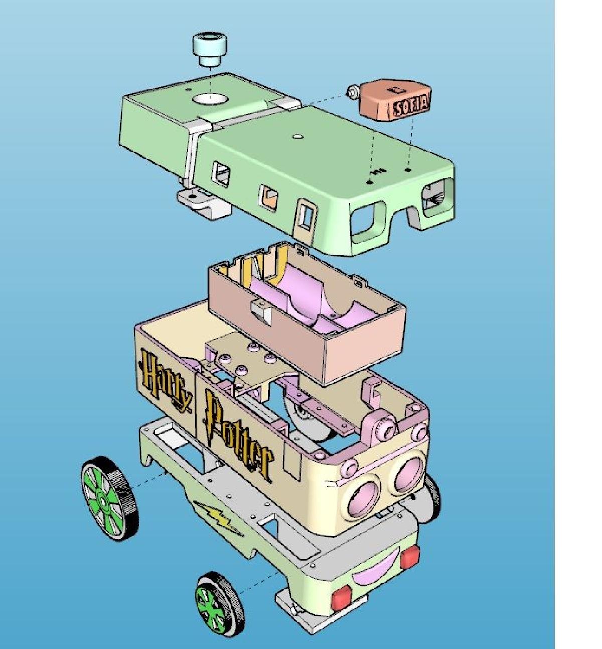 Locomotiva "Sofia" controlada por Infravermelhos, com controle de velocidade por Ultrassons e Motor superior multiusos (Trem Lego Duplo)