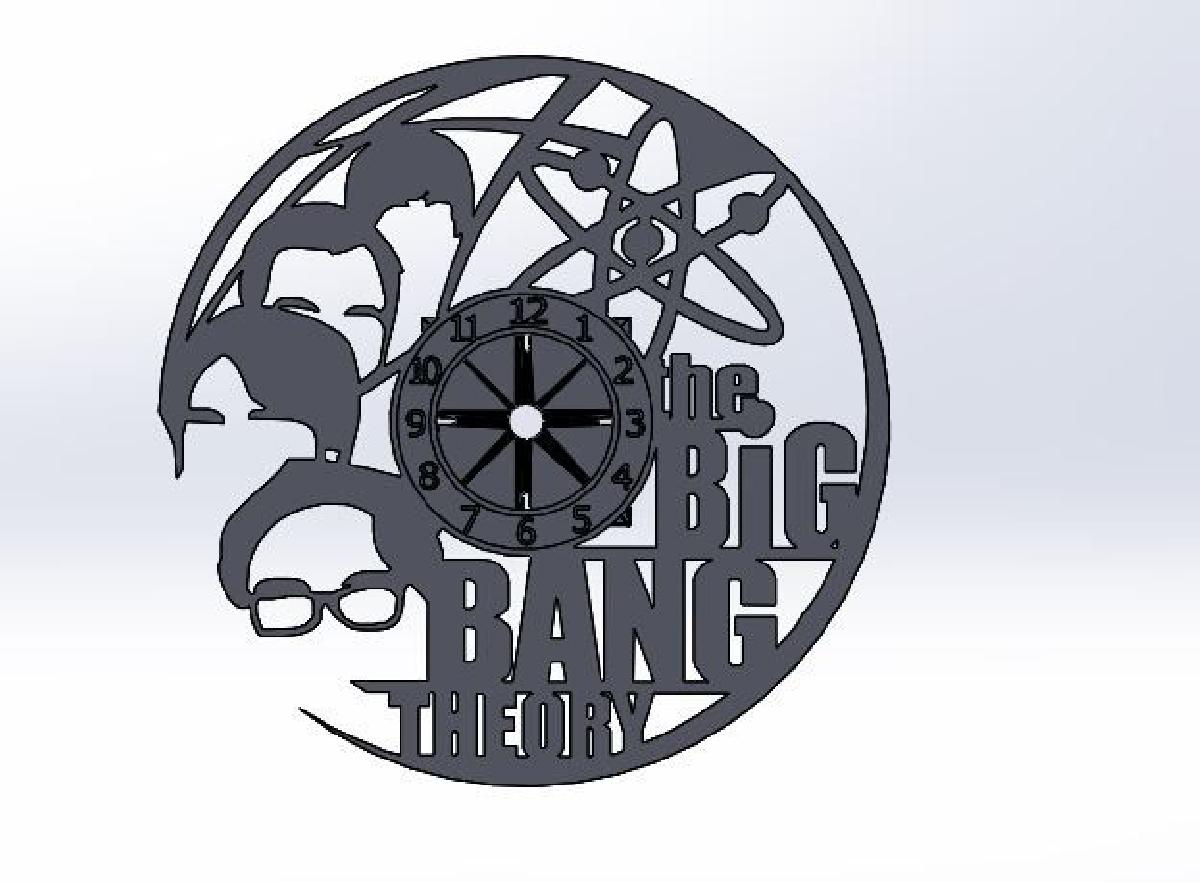 O relogio da teoria do Big Bang