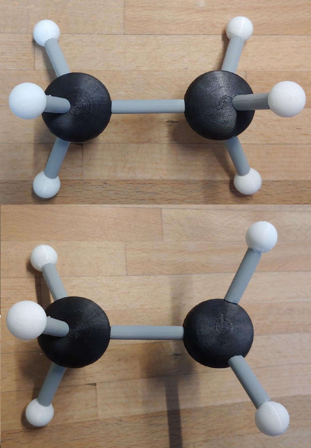 Modelo de etano (Ethan)