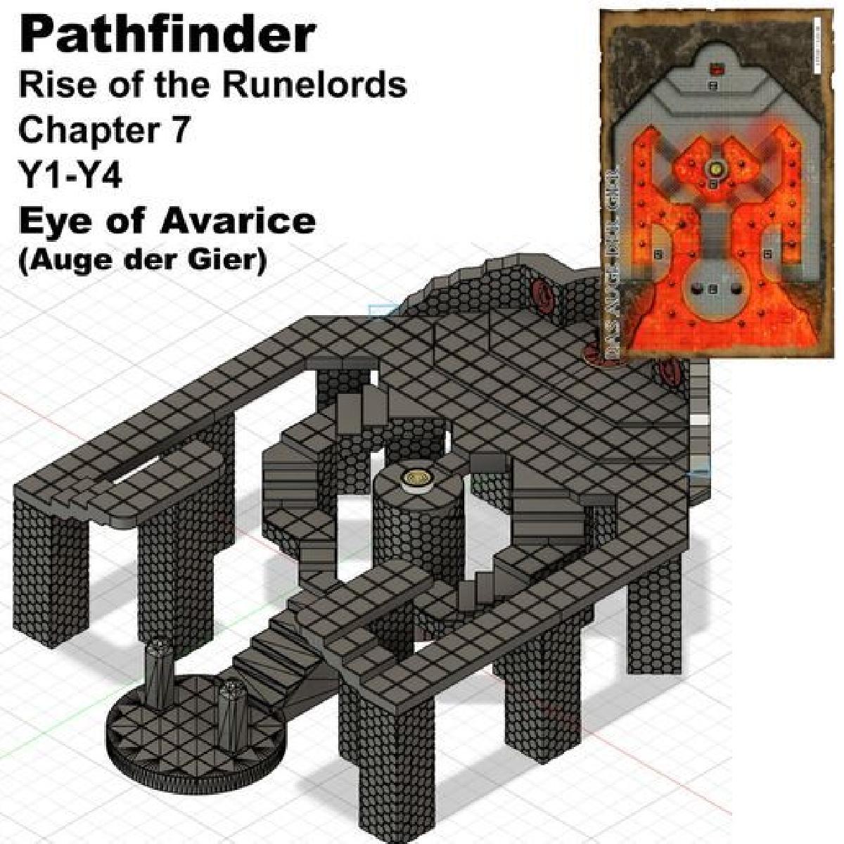 Olho da Ganancia, Configuracao de Masmorras de Pathfinder, Despertar do Final dos Senhores Runa.