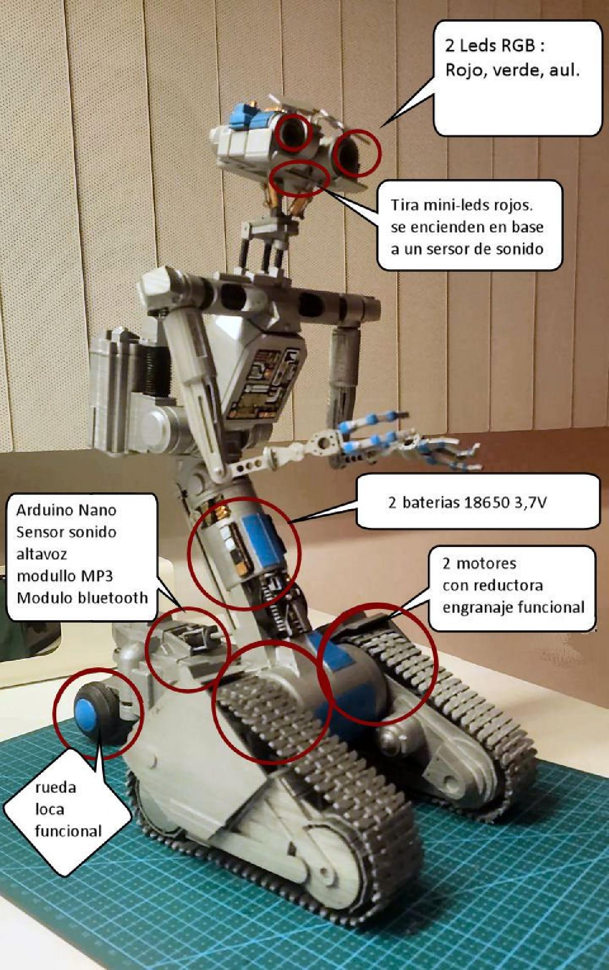 Johnny Five motorizado