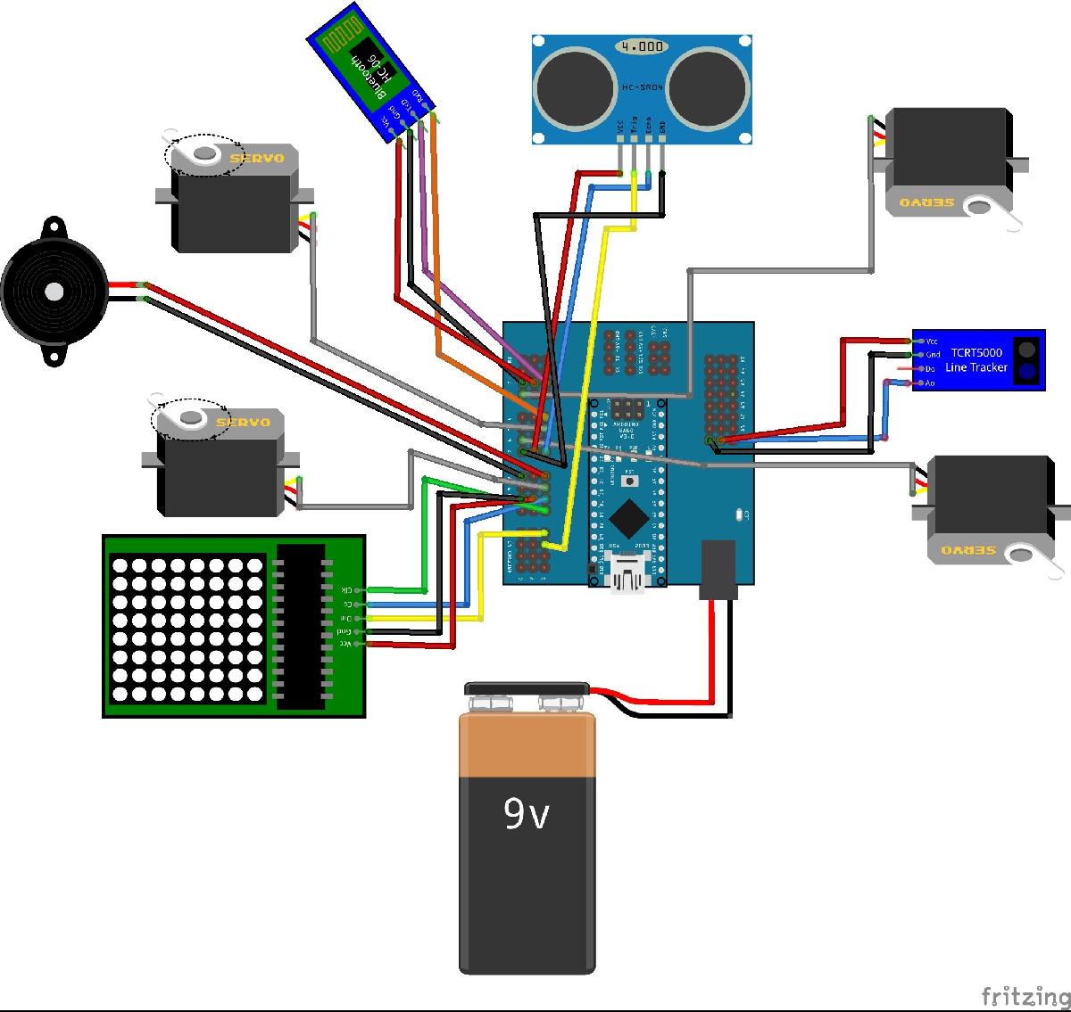 CamionBot 6fc5dc2d98e01cc933958cc16e68c710 conexao