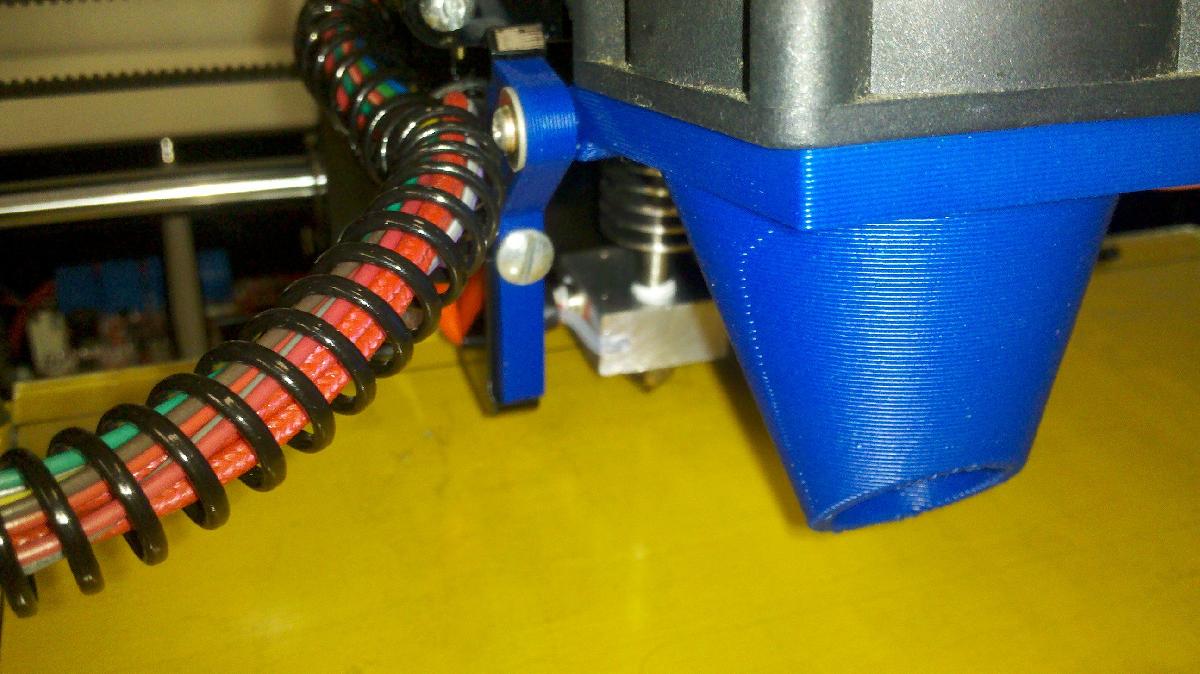 Apoio dos Fas para Impressora 3D Sethi