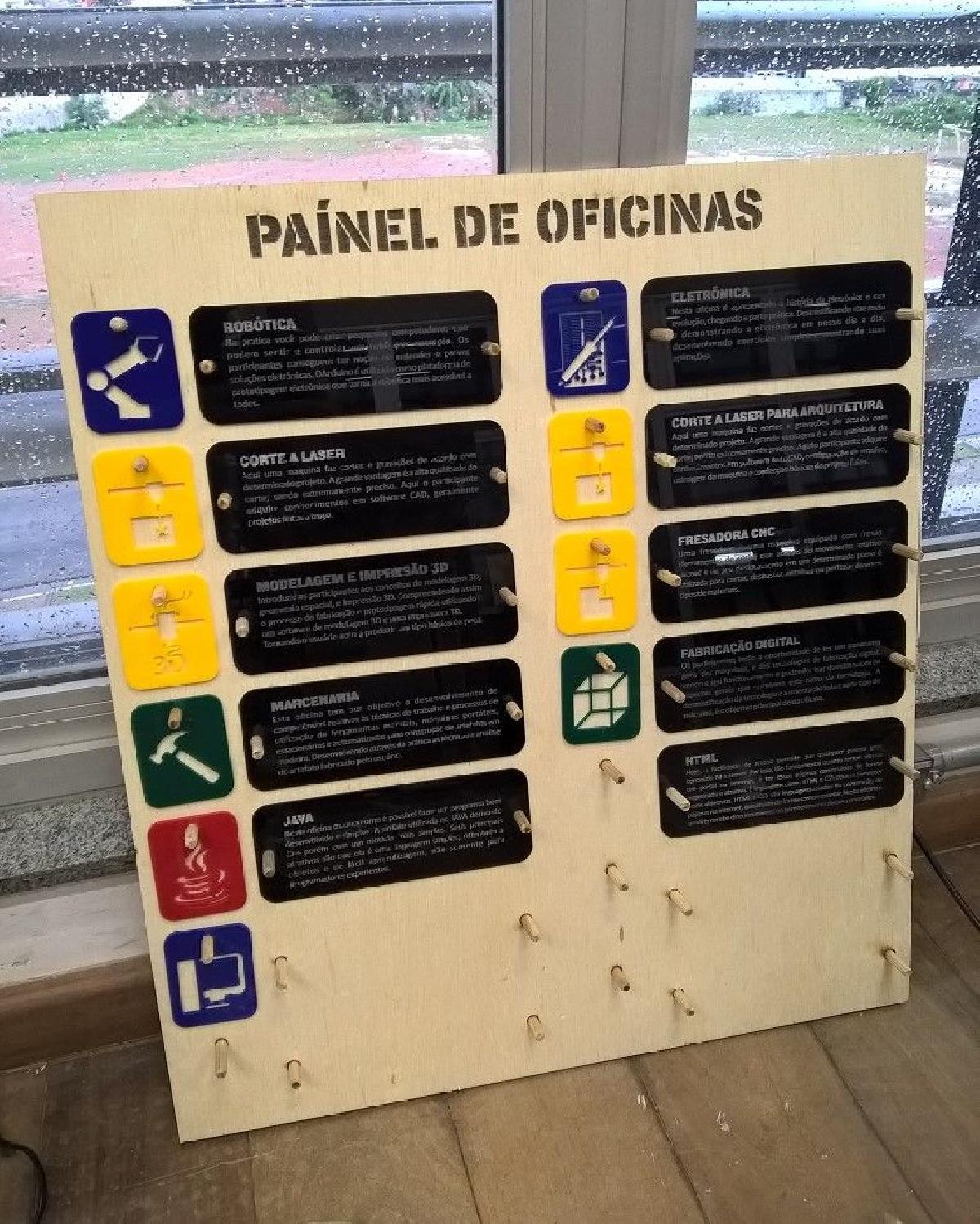 Oficinas de Paineis Cortados a Laser