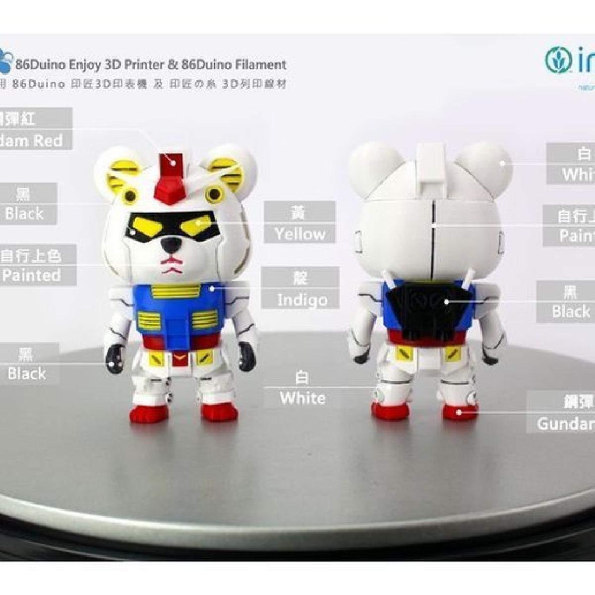 R x86 Gundam Urso / 鋼彈熊 / 機動戦士ガンダム