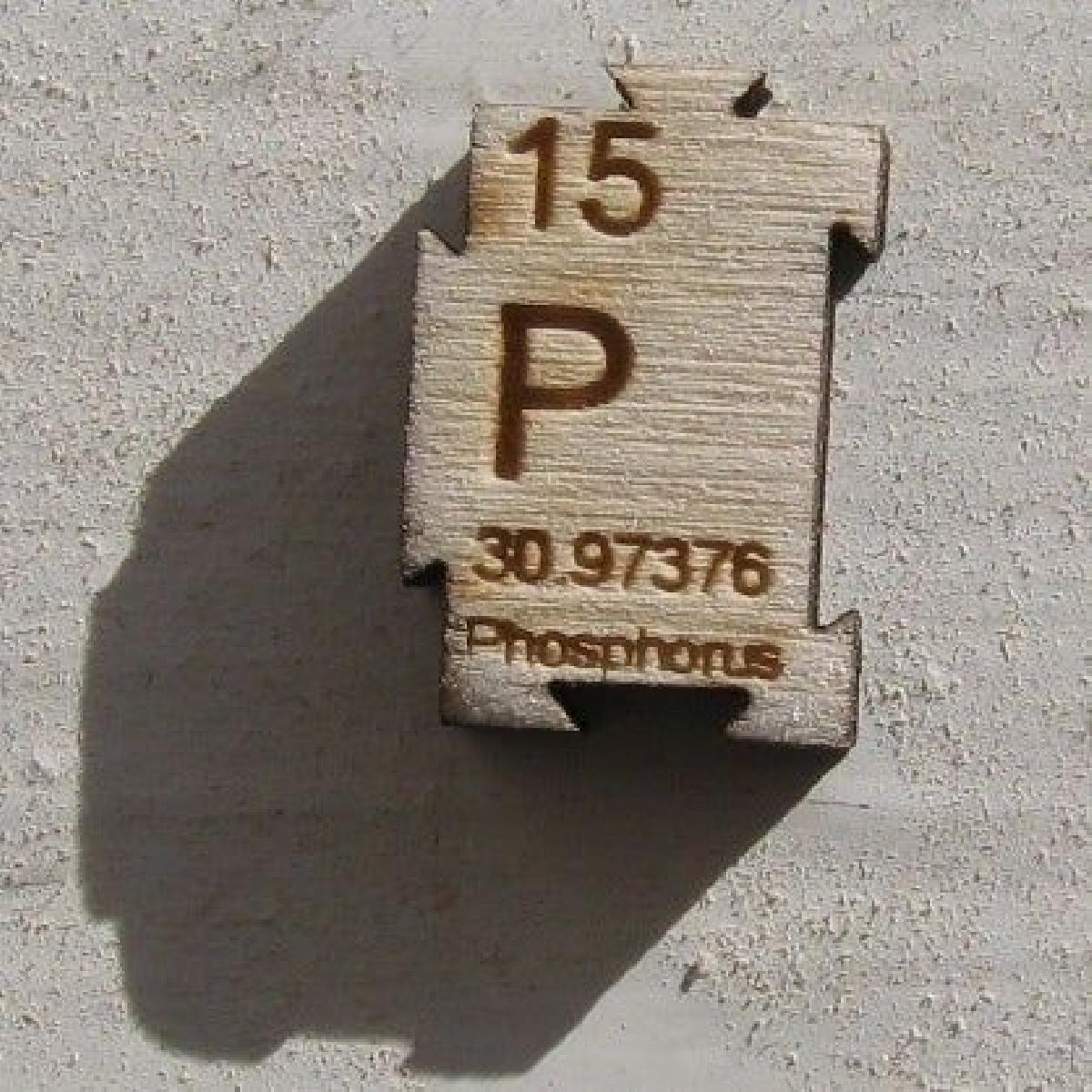 Quebra cabeca da Tabela Periodica de Elementos