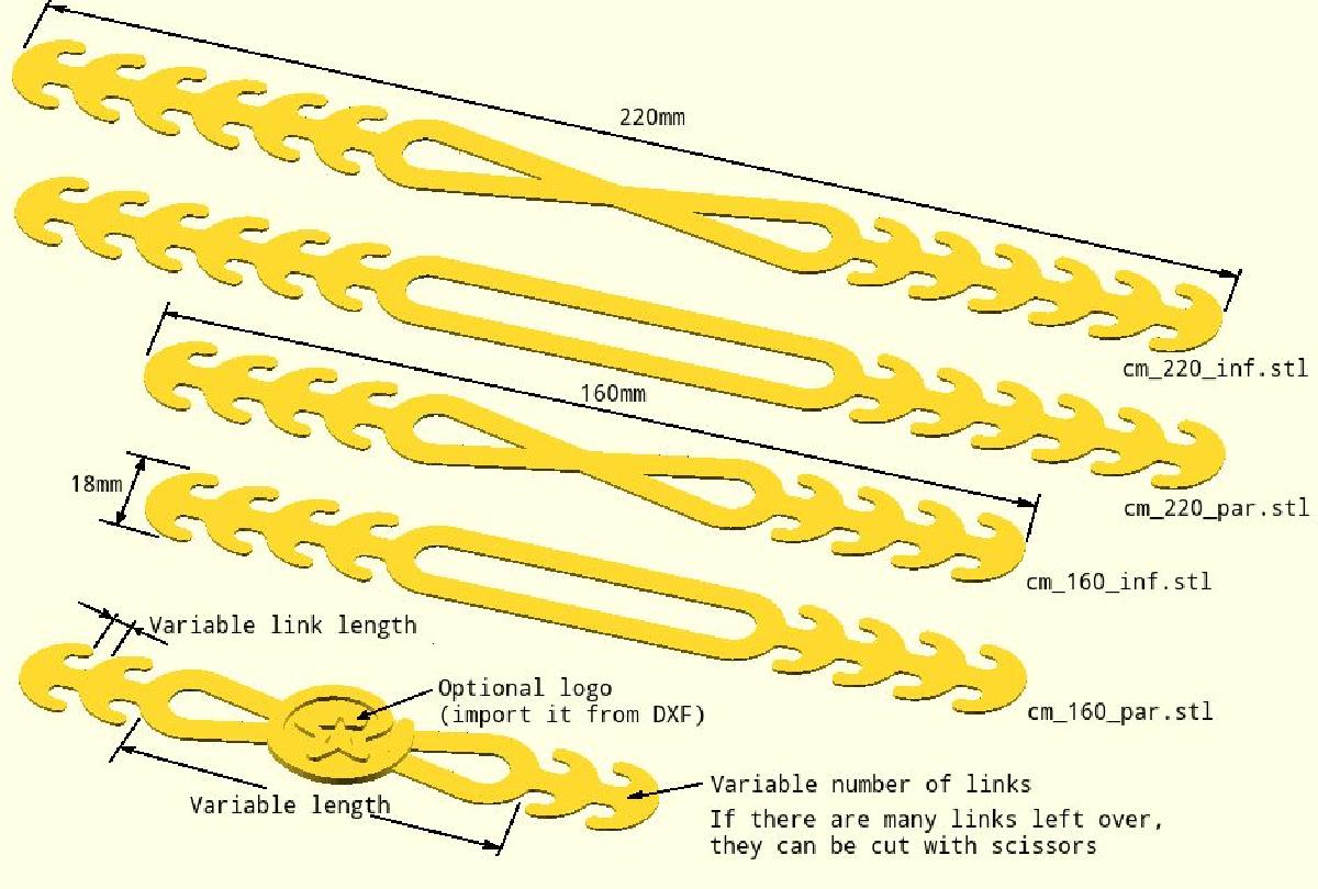 Correia para mascaras