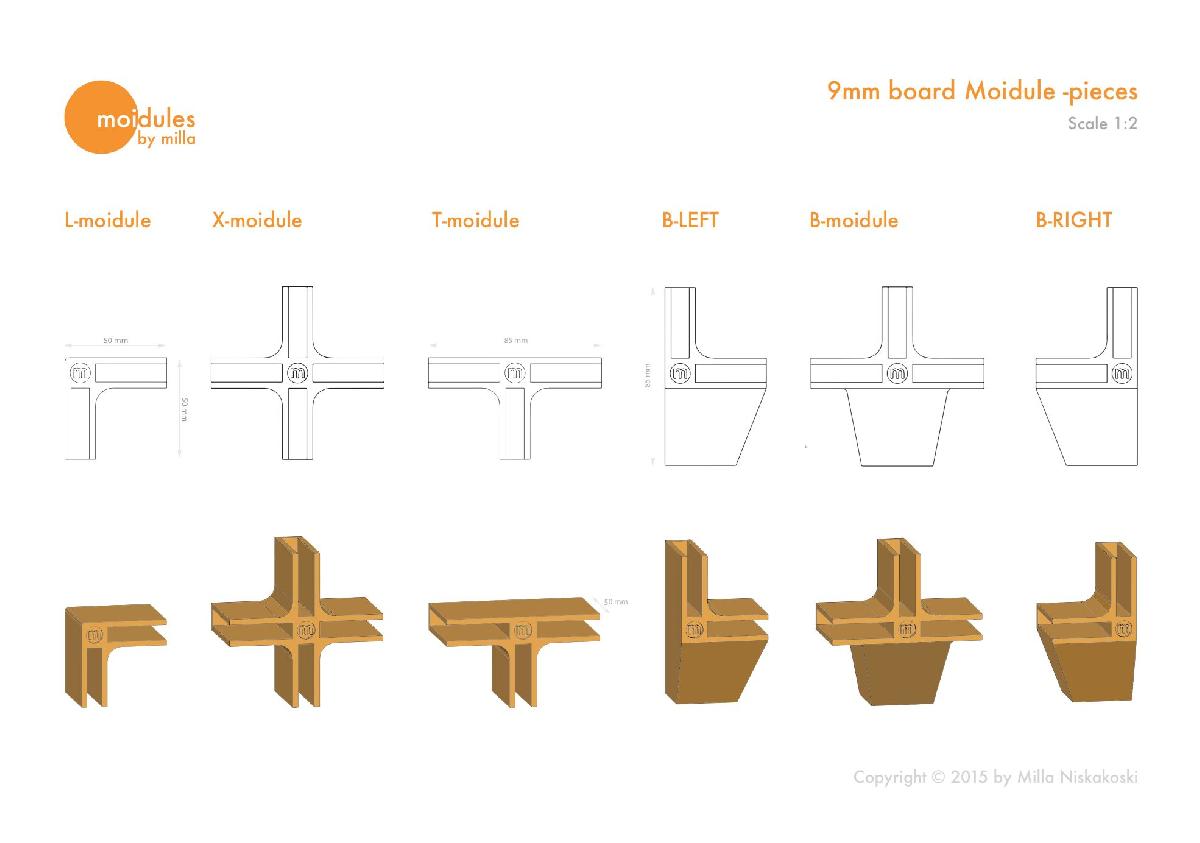 Moidules   Crie seu proprio sistema de prateleiras personalizado em casa!