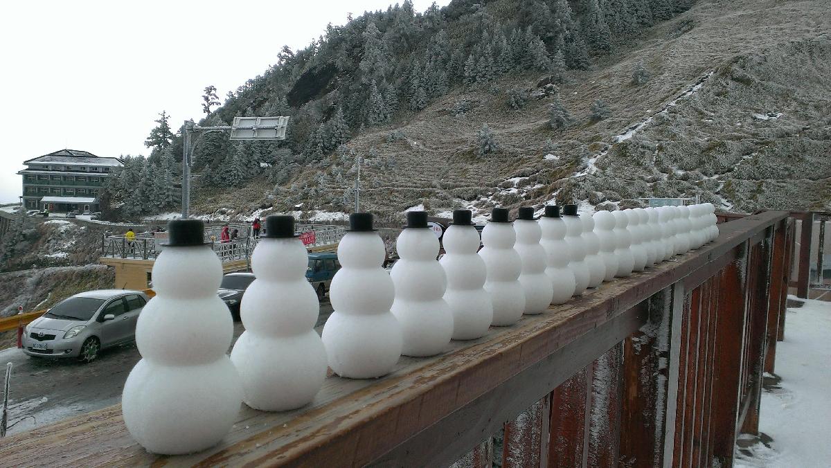 Boneco de neve (adicionar duas bolas de boneco de neve)