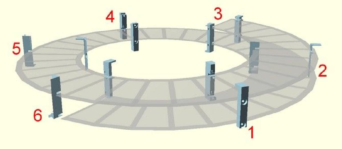 Postes de rampa de trem modelo (helicoidais, curvos ou retos)