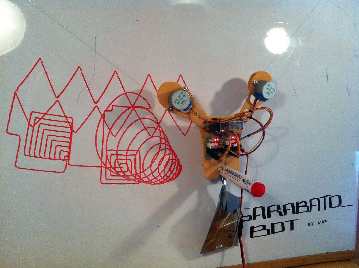 GarabatoBOT (DoodleBOT)