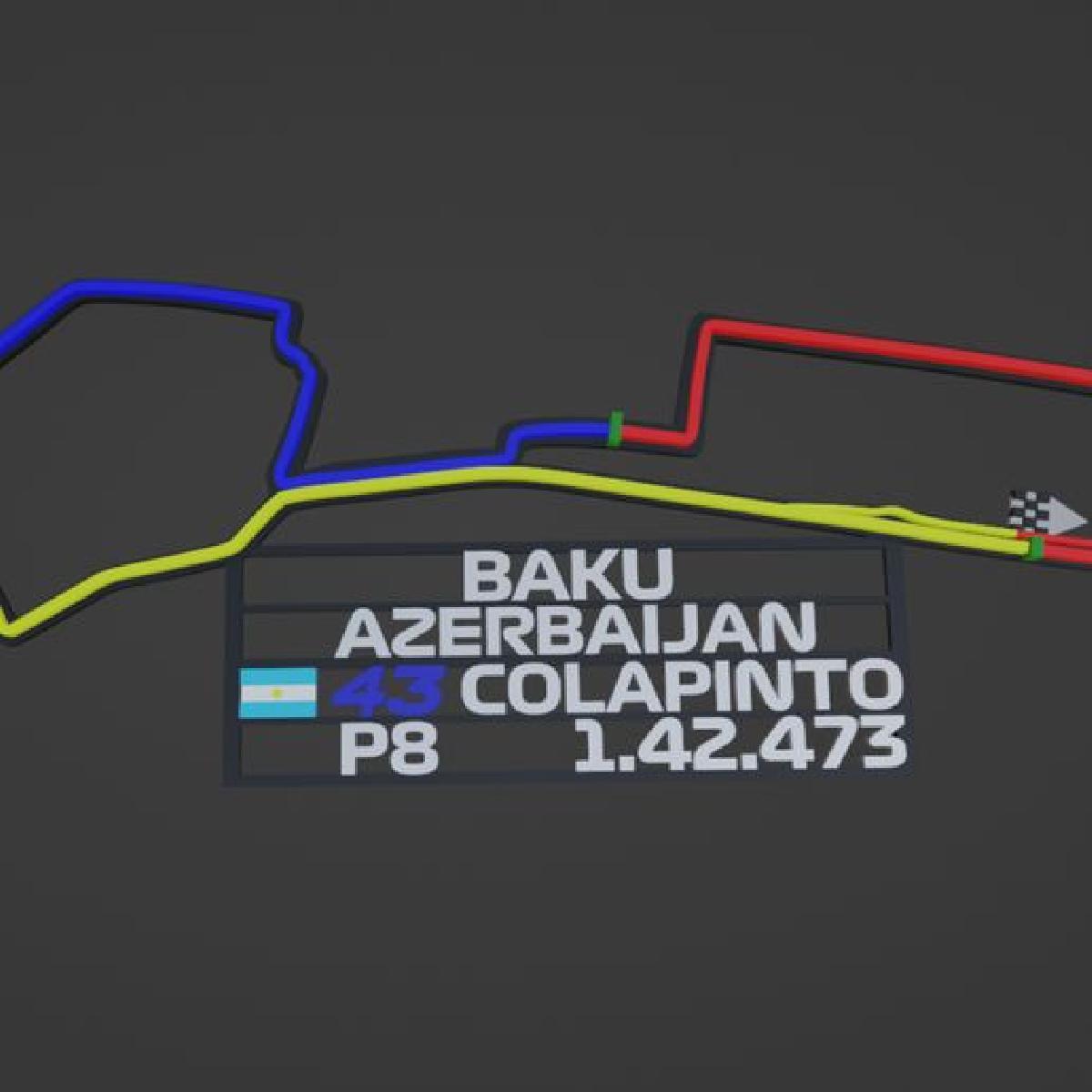 F1 BAKU Azerbaijao "Colapinto! Pista para Iman