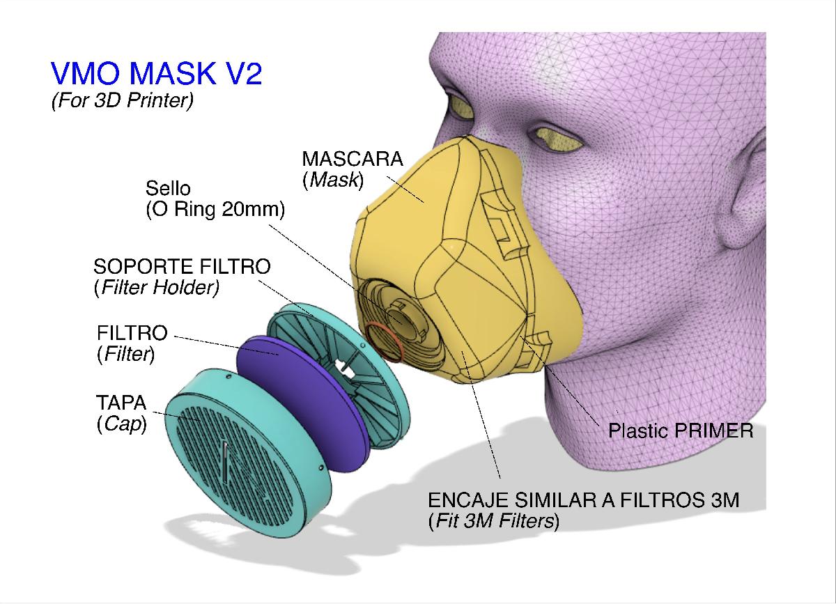 Mascara VMO V2 PROTECAO IMPRESSA EM 3D Coronavirus COVID 19