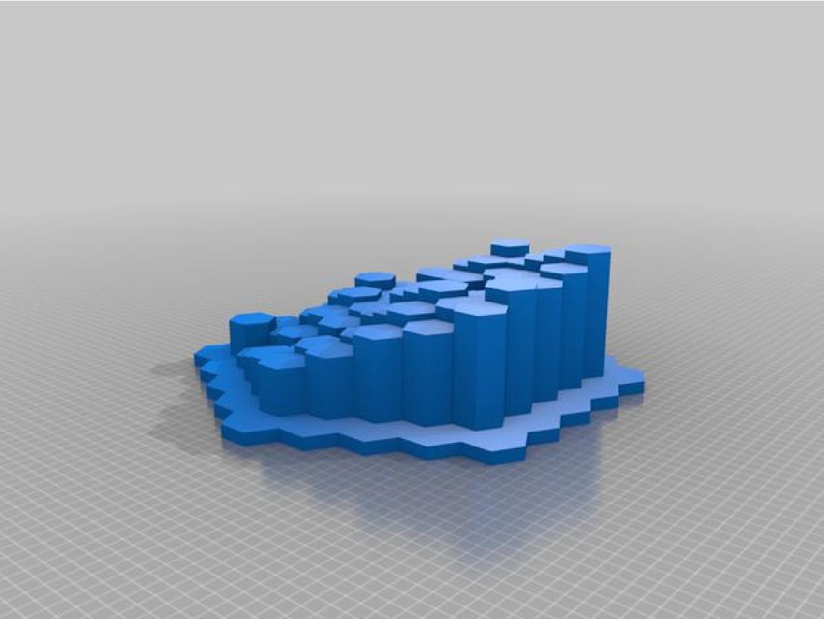 Desenhado para impressao 3D, PAC 4