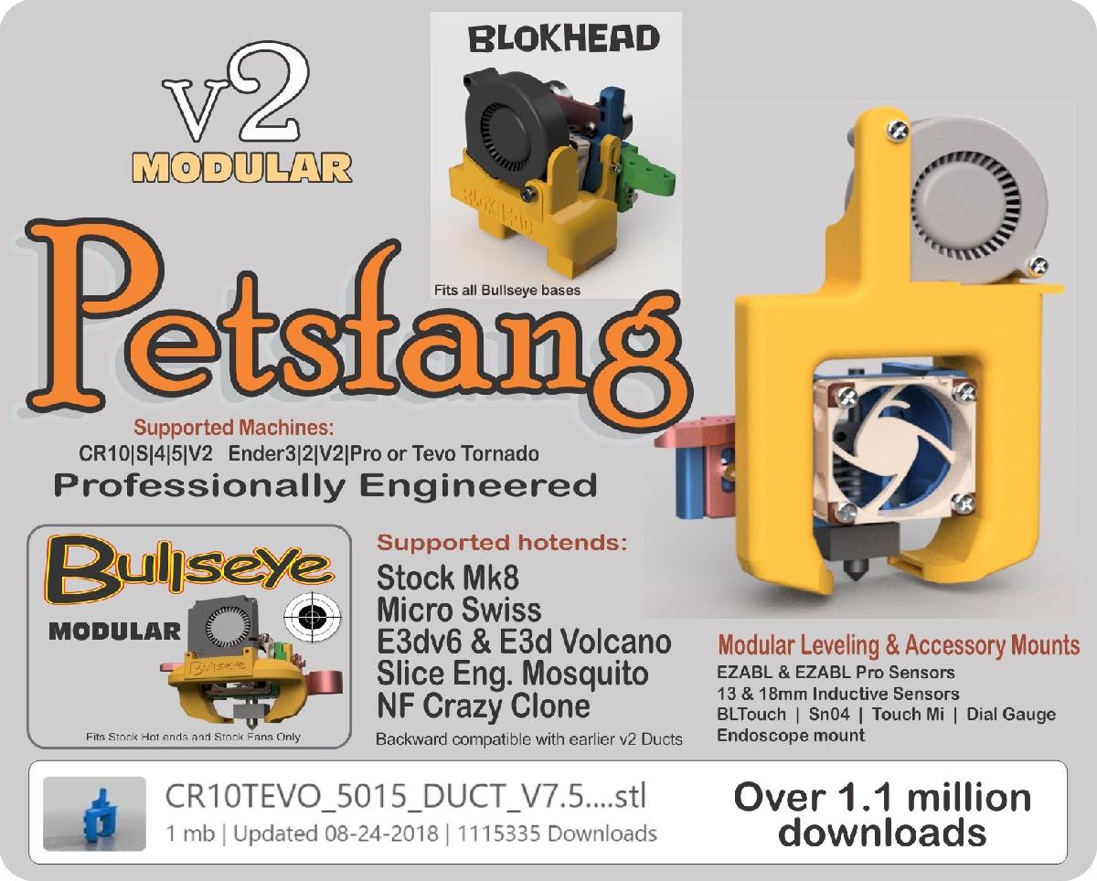 Duto de Petsfang para CR10 MicroSwiss/Stock/E3Dv6/Volcano/TevoTornado /Tarantula Hot End/E3Dv6 CNC Mount & 5015 ventilador Bullseye Blokhead