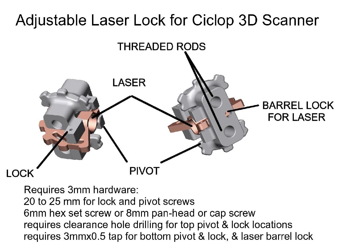 Suporte de Laser Ajustavel para Scanner 3D Ciclop