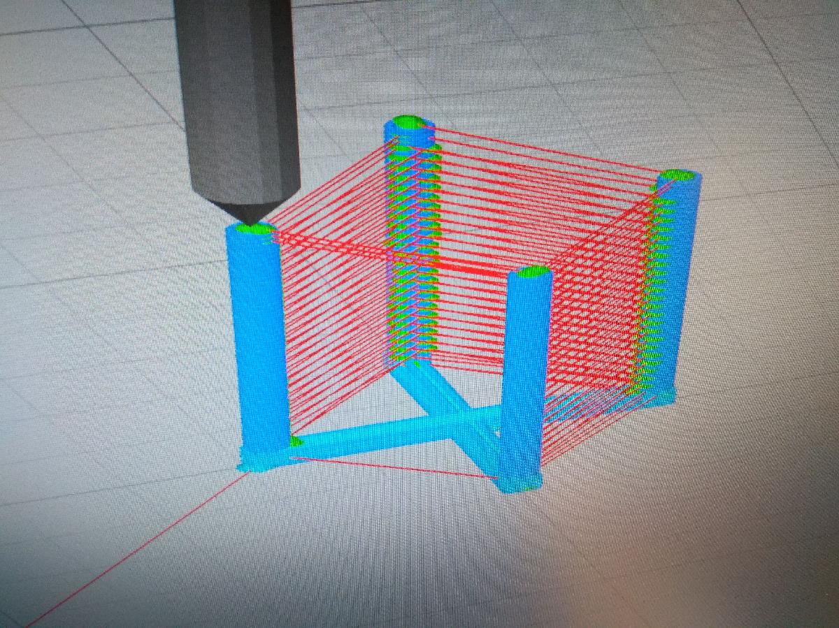 teste de retracao economica para todos os eixos