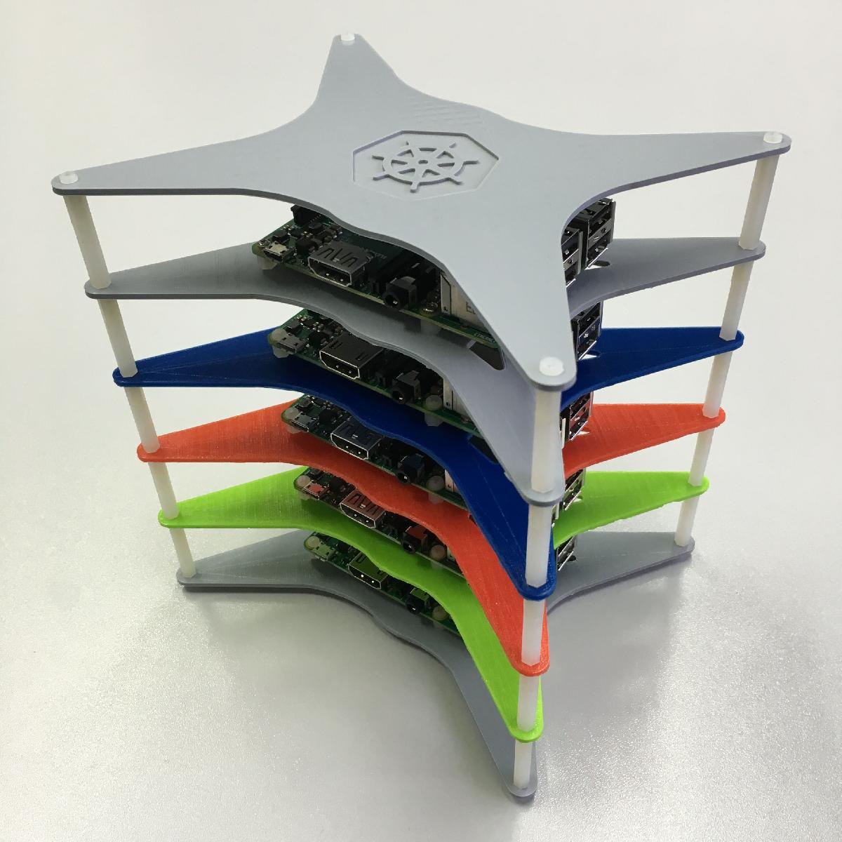 Pilha Kubernetes Raspberry Pi