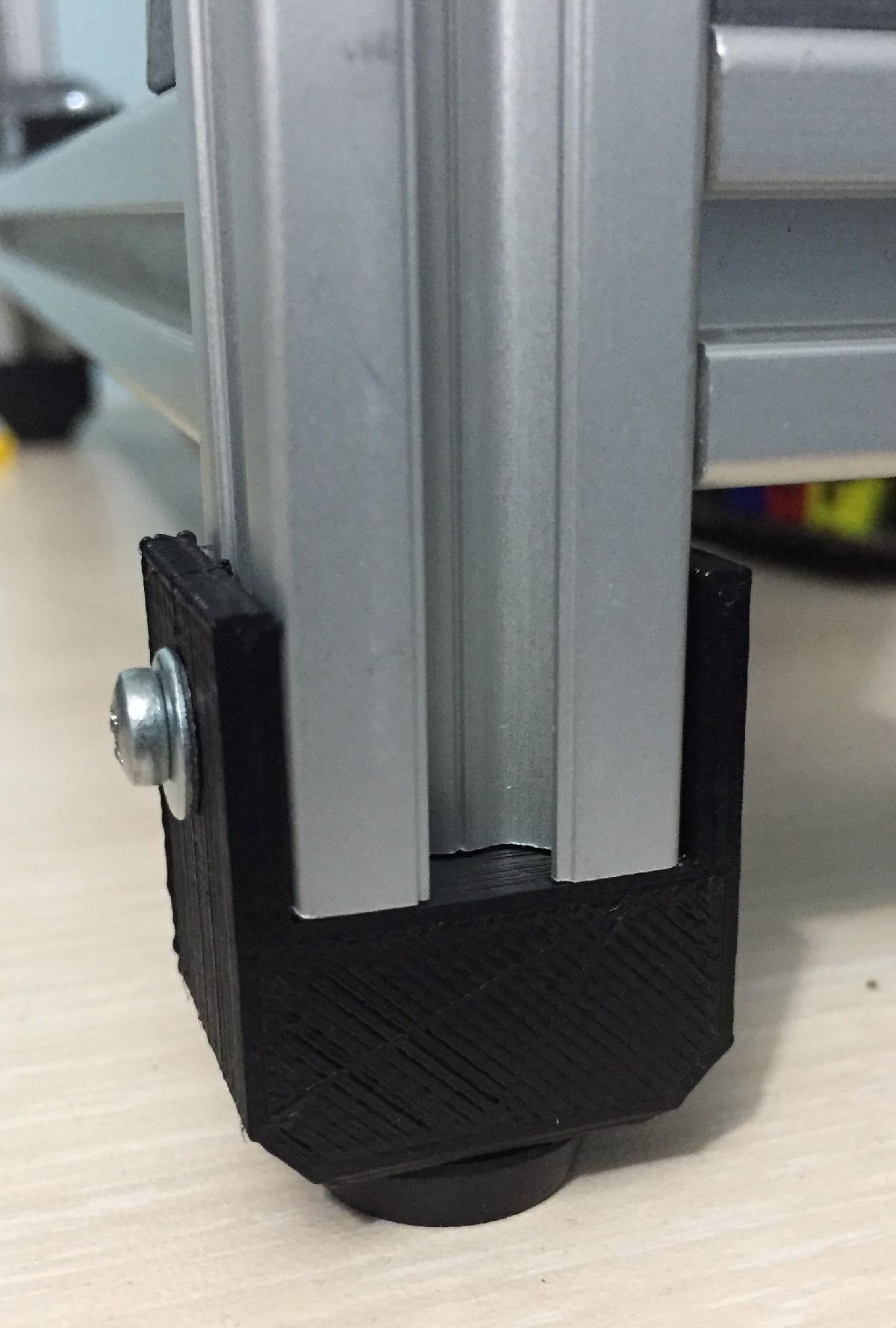 Pe para o perfil sigma de 2020