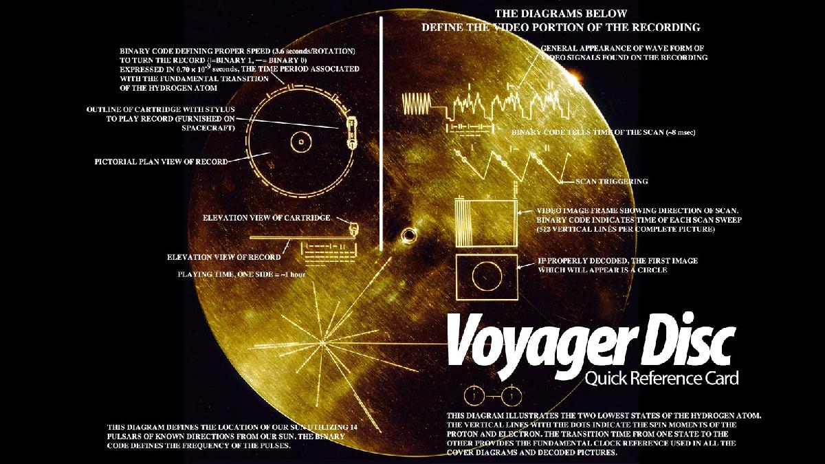 MENSAGEM DA NASA VOYAGER