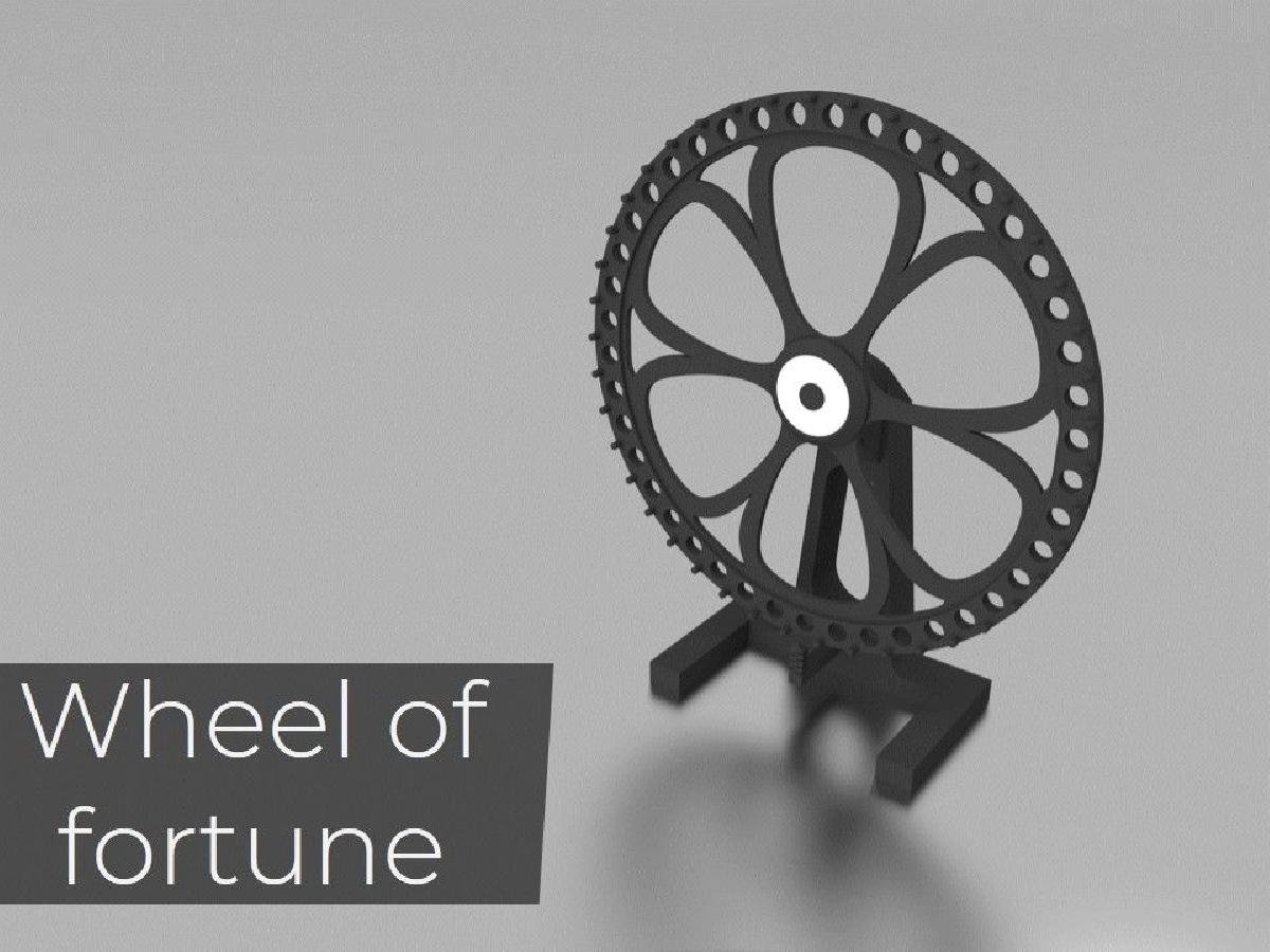 Roda da fortuna