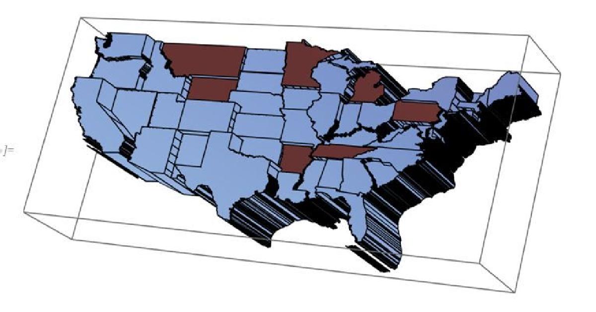 Visualizacao de Dados: Educacao de Ensino Medio